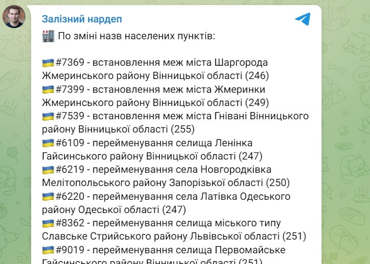 Скрін з допису Ярослава Железняка