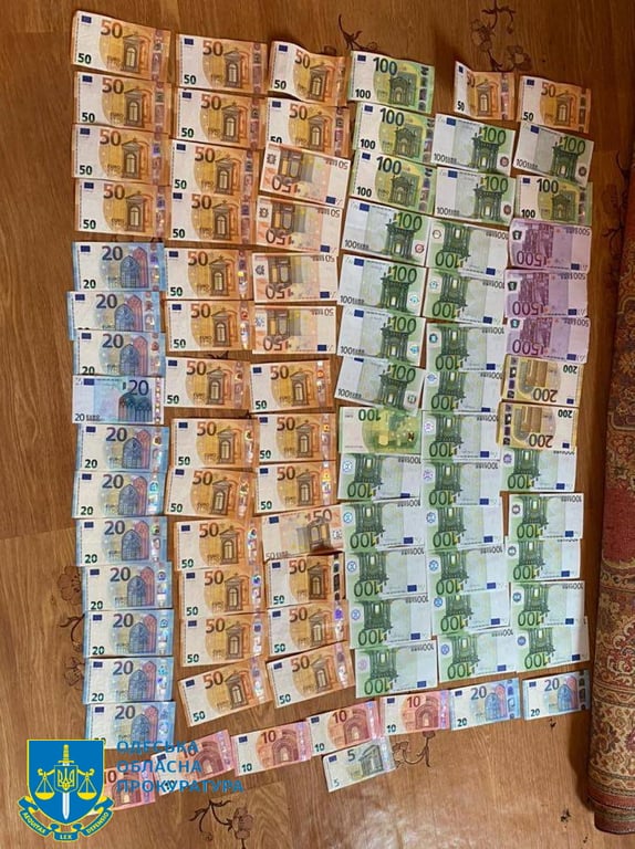 торгівля людьми