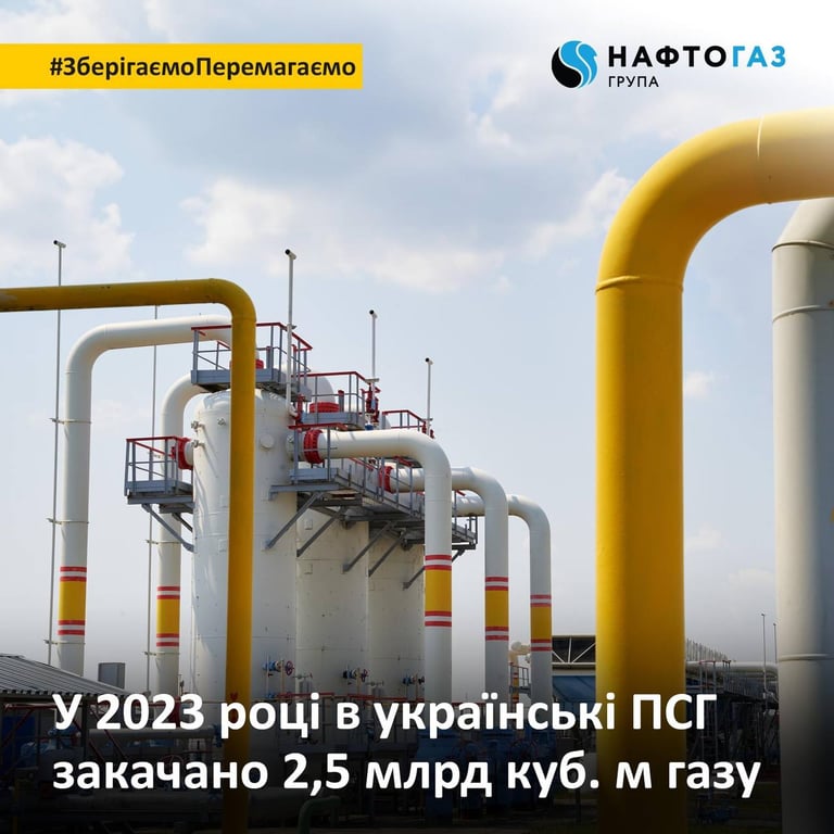 Нафтогаз