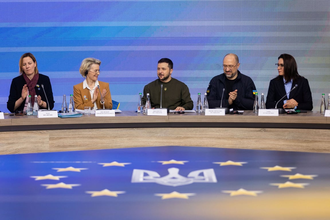 Самміт Україна ЄС