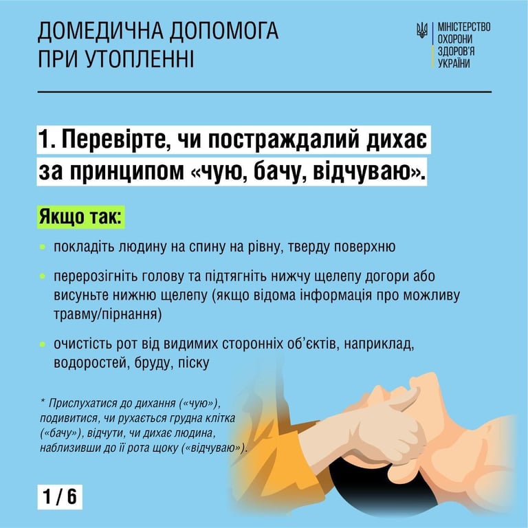 искуственное дыхание