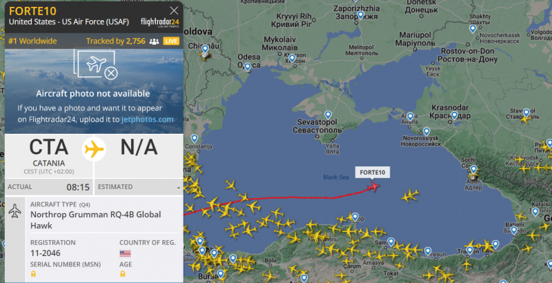 Траєкторія польотів