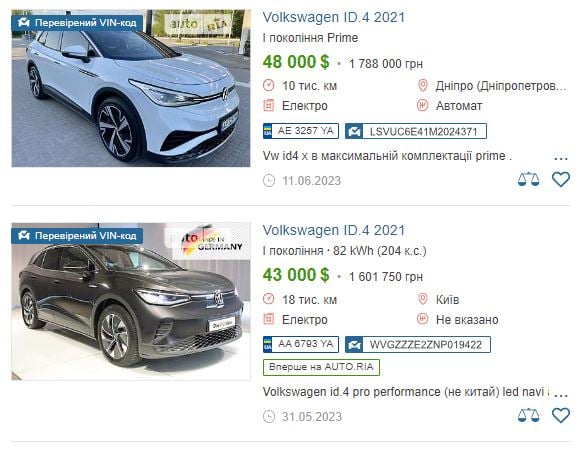 Купити електрокар Україна 2023