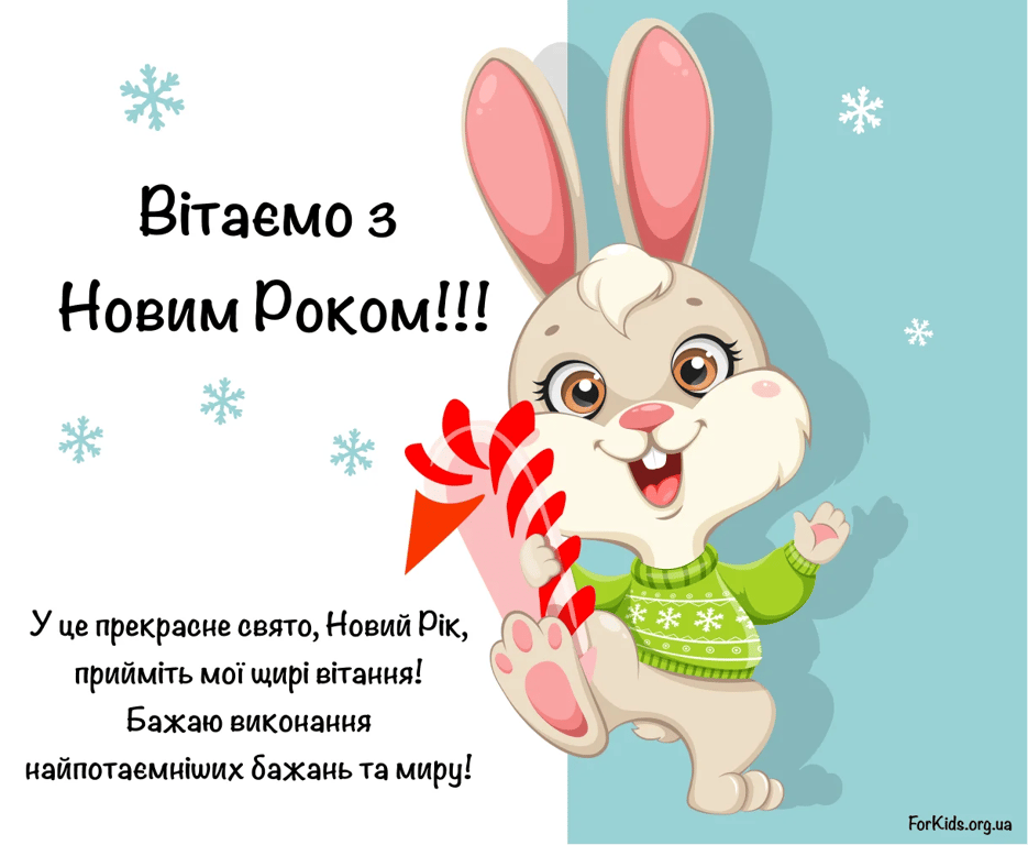 Привітання з Китайським Новим роком 2023: святкові побажання