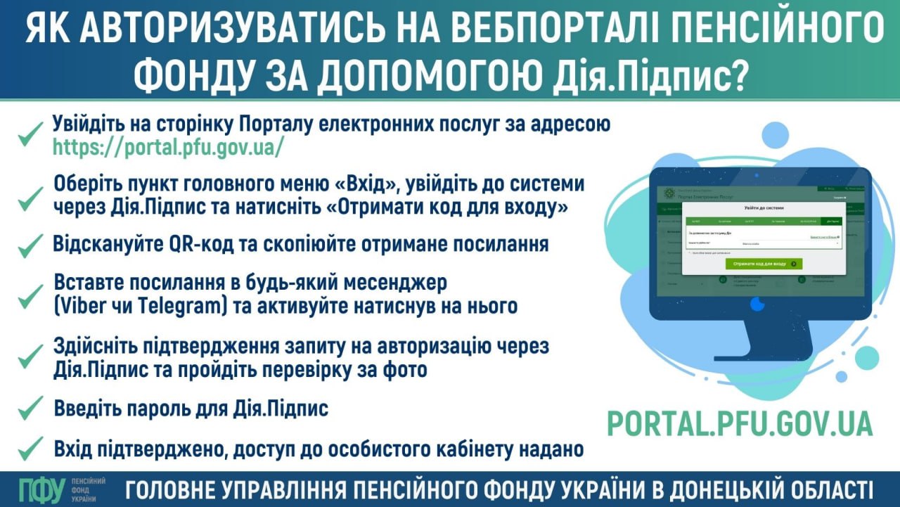 пенсії