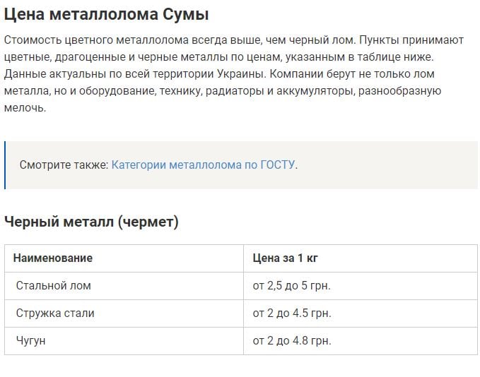 Цены на прием черного металла в Сумской области 2023