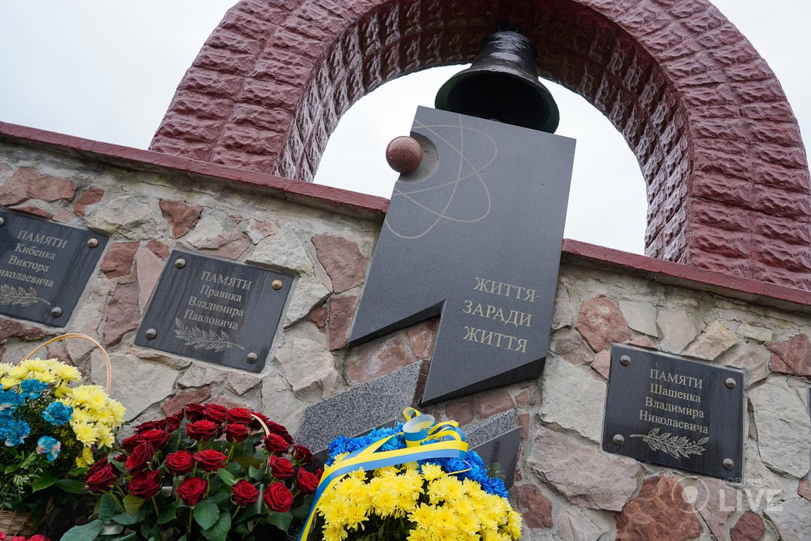 Річниця трагедії на ЧАЕС 26 квітня 2023