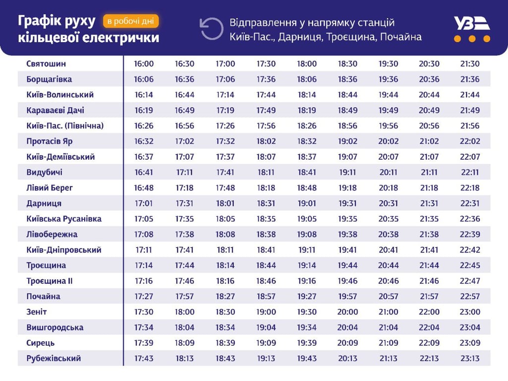 Обновленное расписание движения городской электрички в Киеве