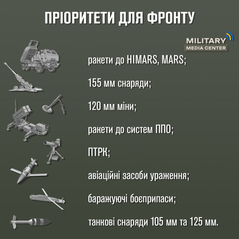 Оружие для Украины