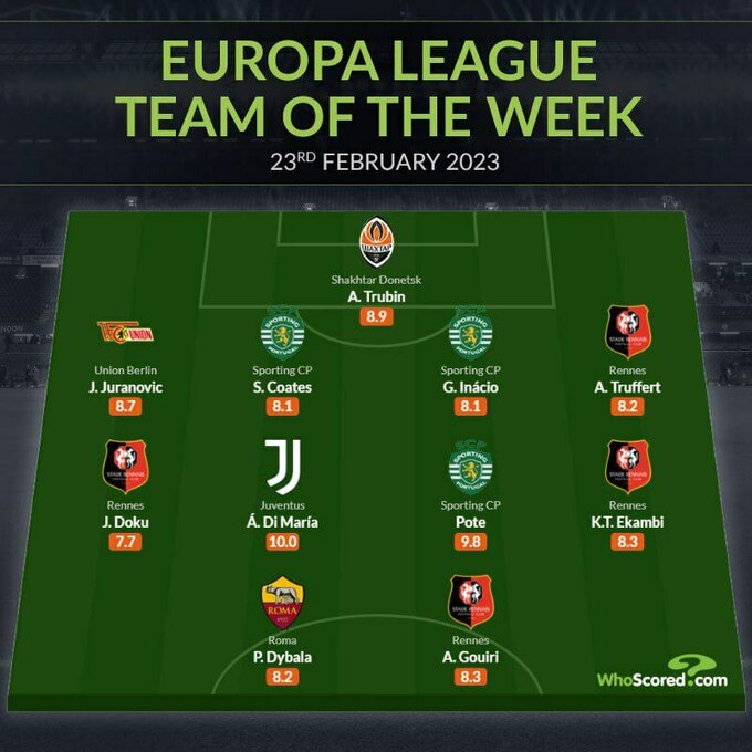 Анатолій Трубін