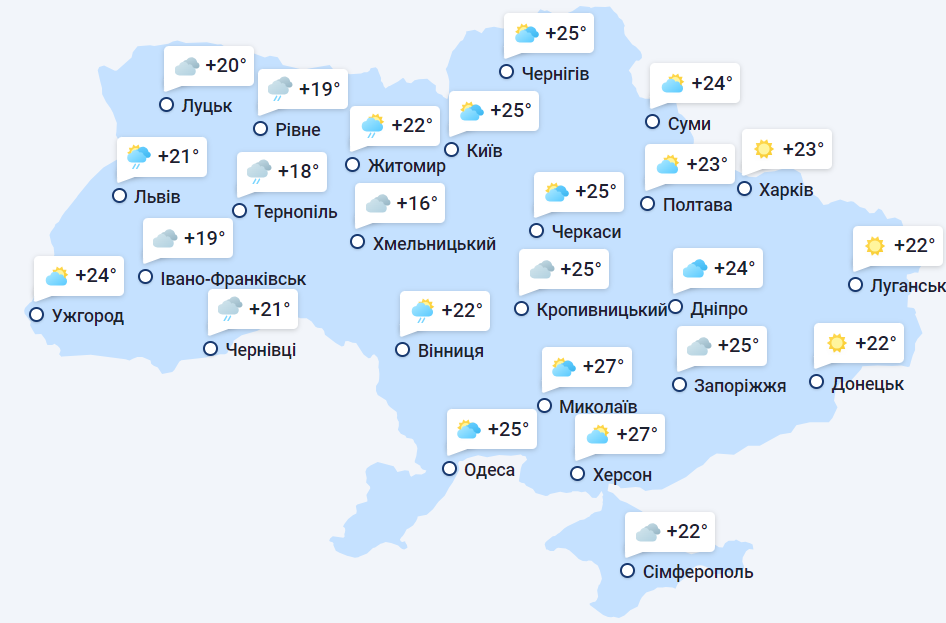 Погода 19 июня