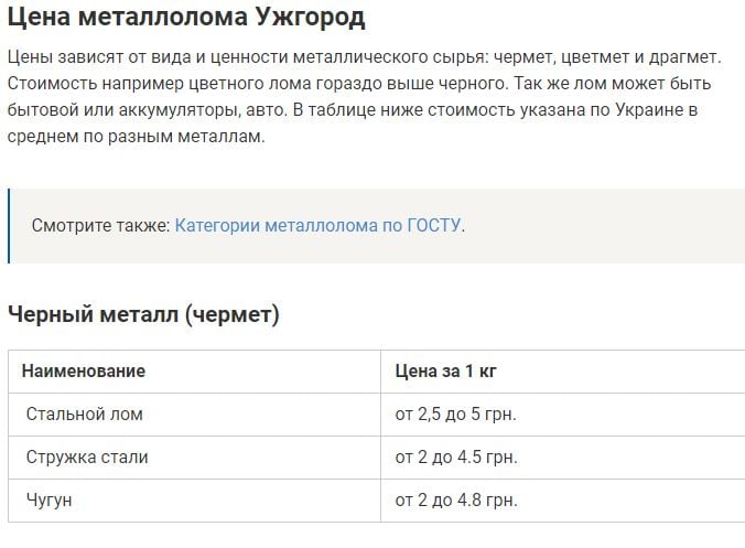 Цены на прием черного металла в Закарпатской области 2023