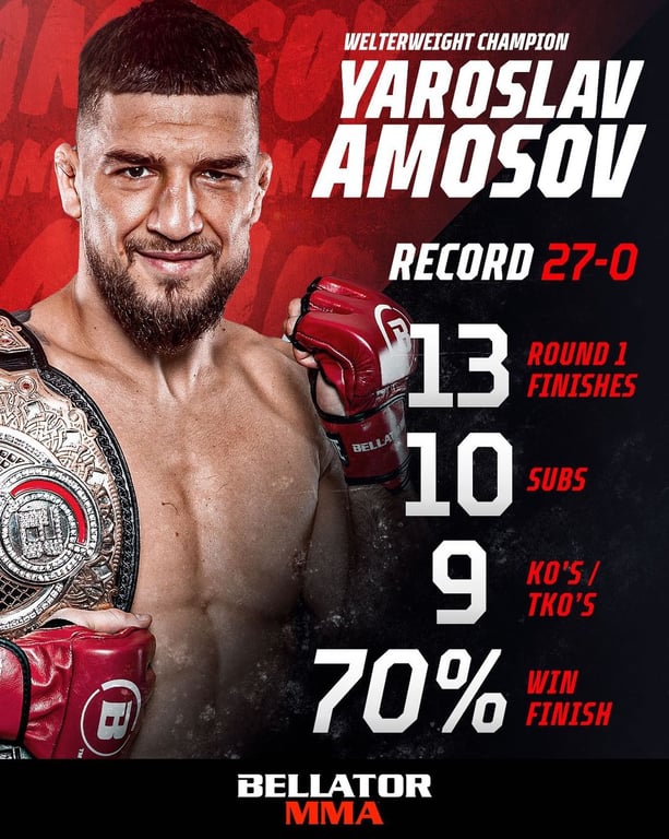 Ярослав Амосов