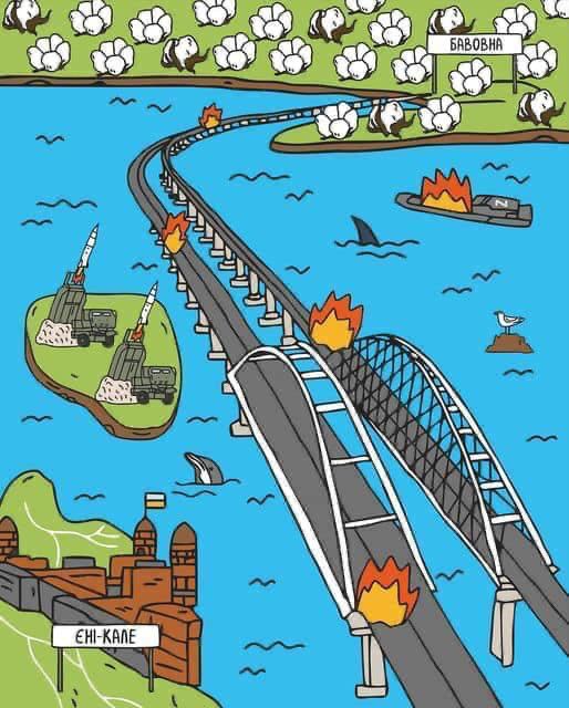 Мемы о Крымском мосте