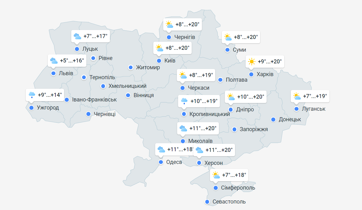 погода в Україні
