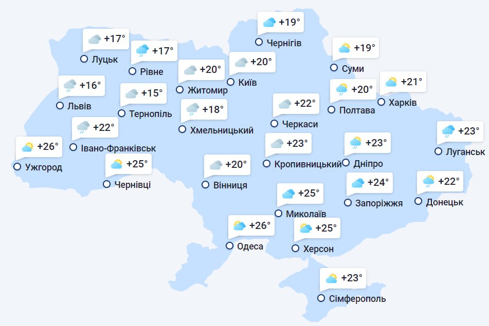 погода в Украине