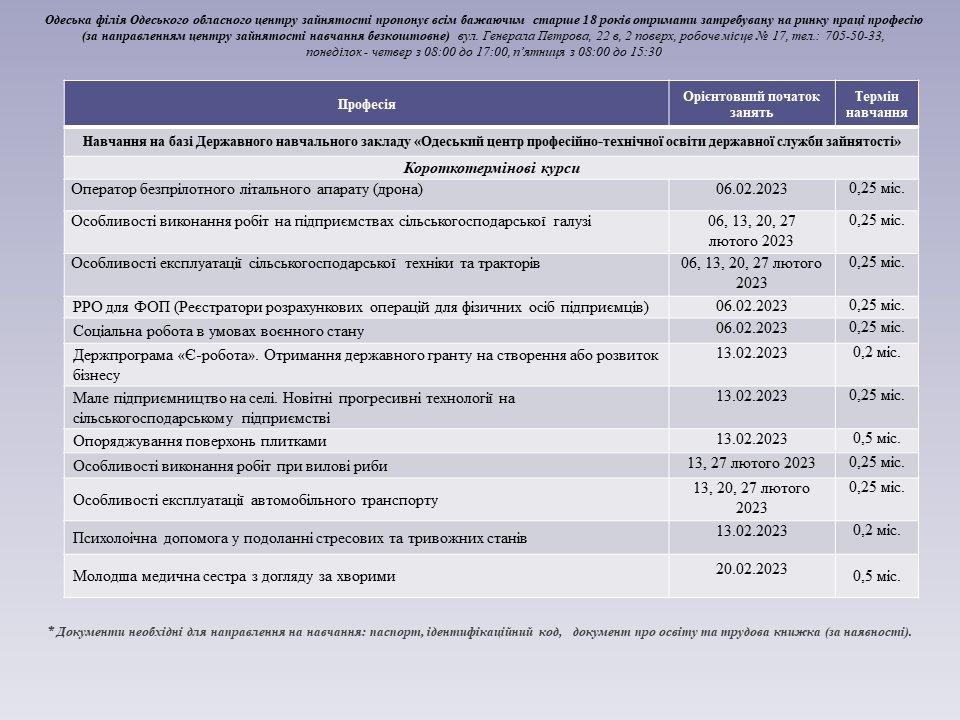 курсы одесса