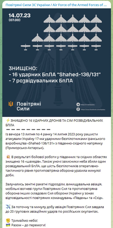 Повітряні сили про знищення російських дронів