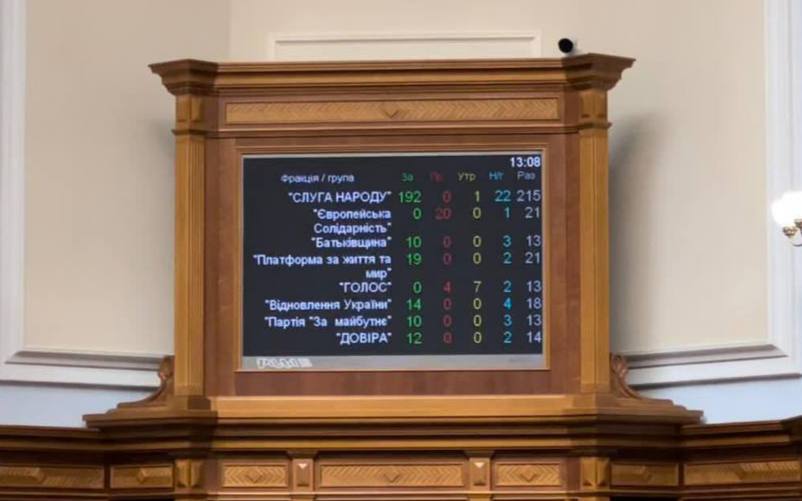 Голосування за відсторонення Лероса