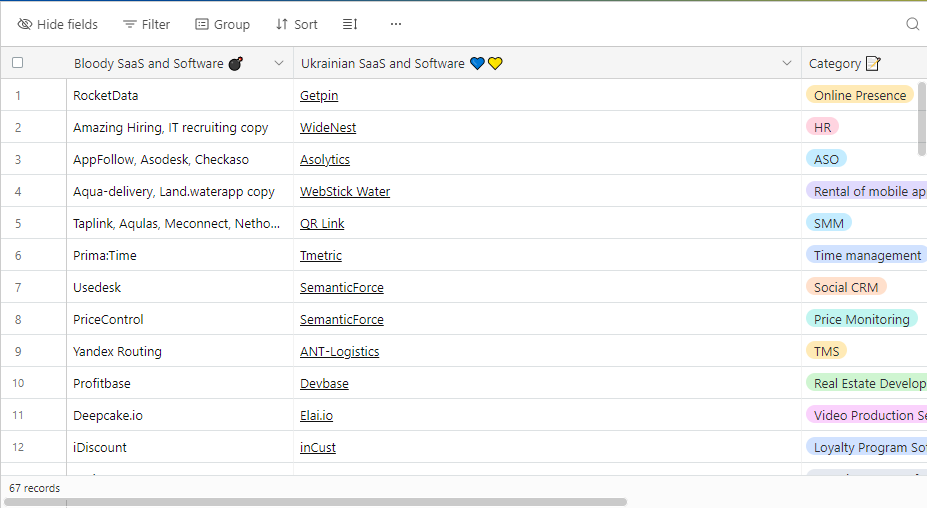 Програмне забезпечення