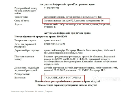 Табачник