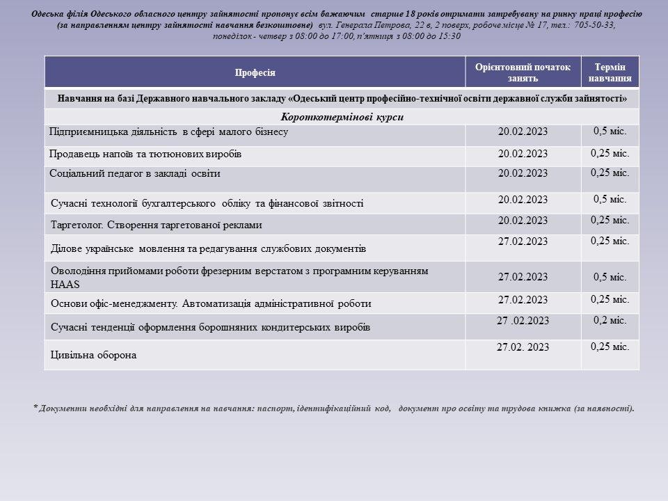 курсы одесса