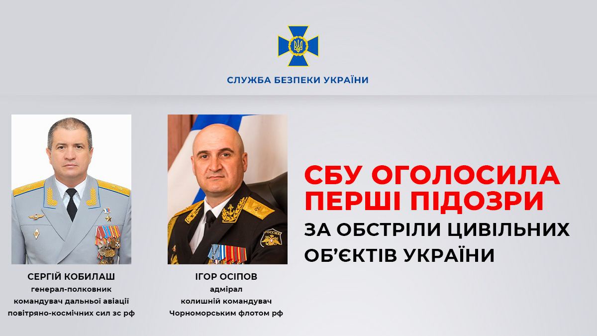 СБУ