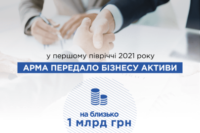 Інфорграфіка АРМА