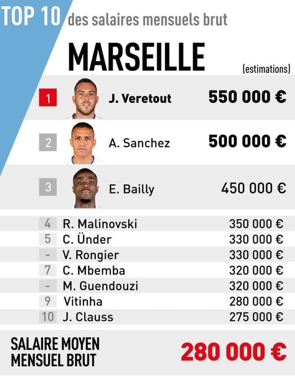 малиновский