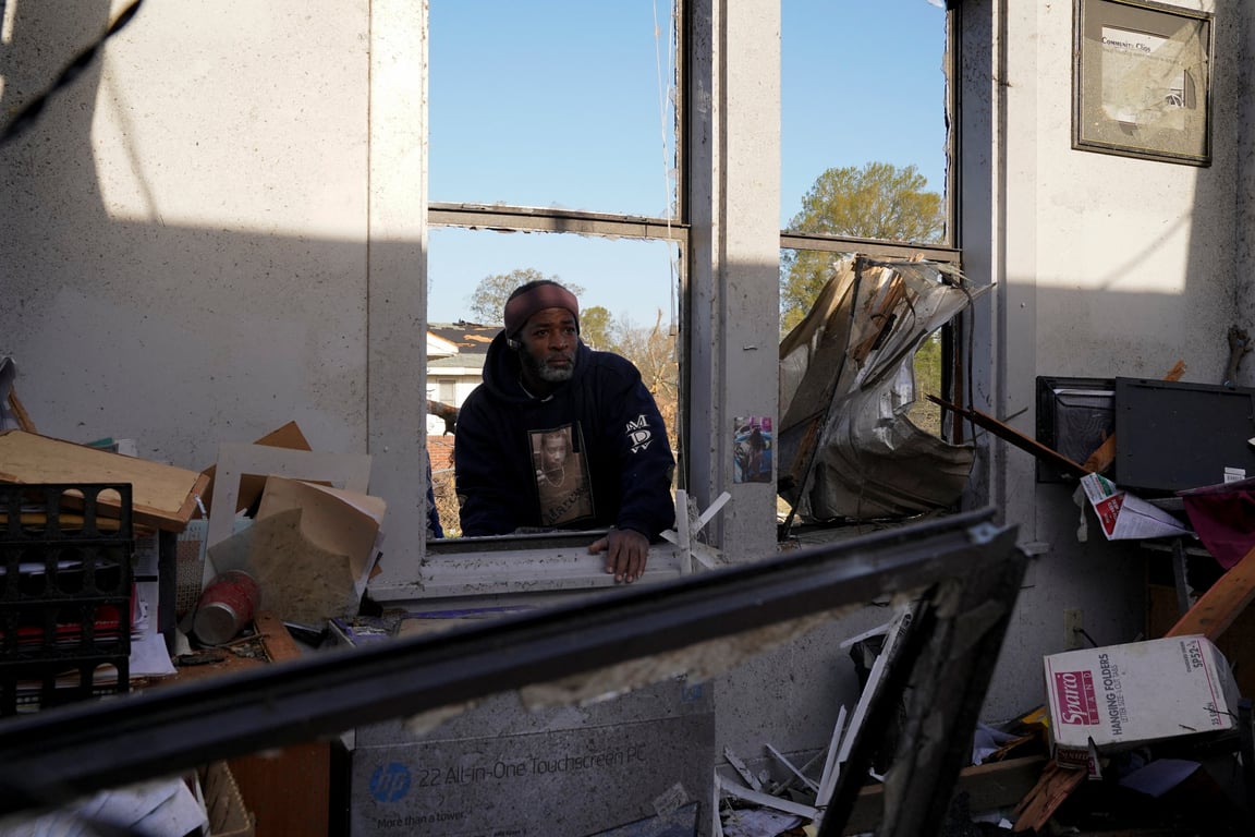 торнадо США