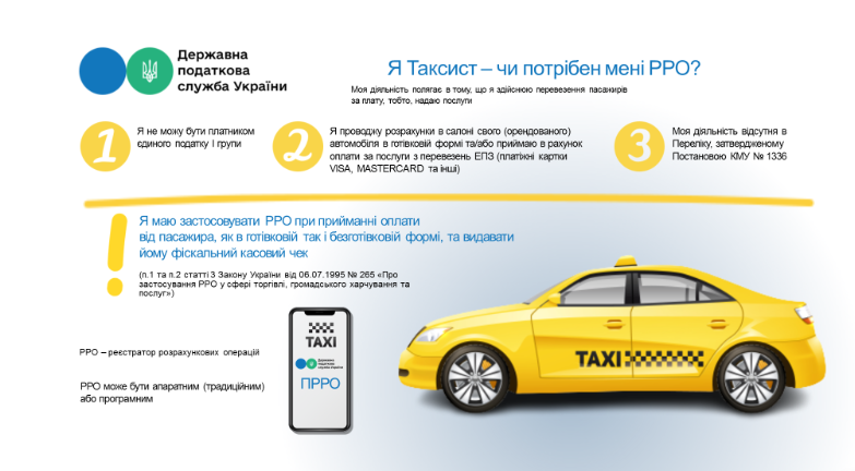 Нагадування для таксистів від ДПСУ