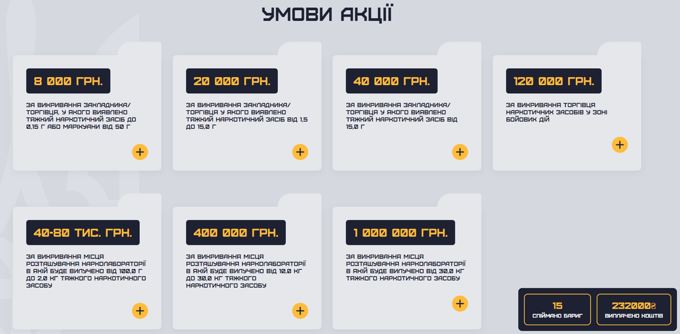 Сума винагороди, яку можна отримати. Фото: Спіймай баригу.