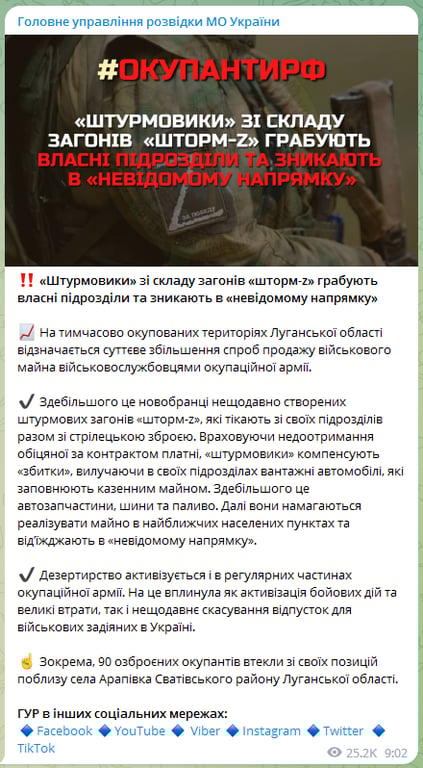 ГУР о наемниках из "Шторм-Z"