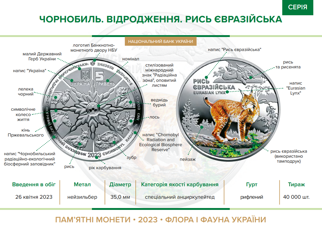 Пам’ятна монета "Чорнобиль. Відродження. Рись євразійська". Фото: НБУ