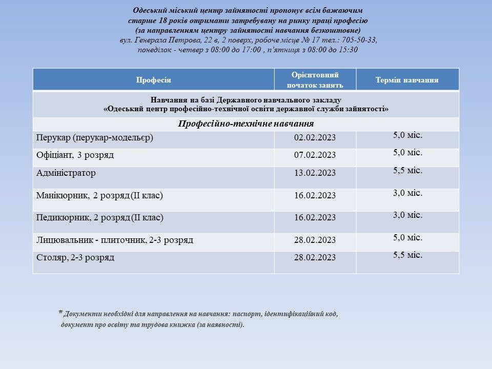 курсы одесса