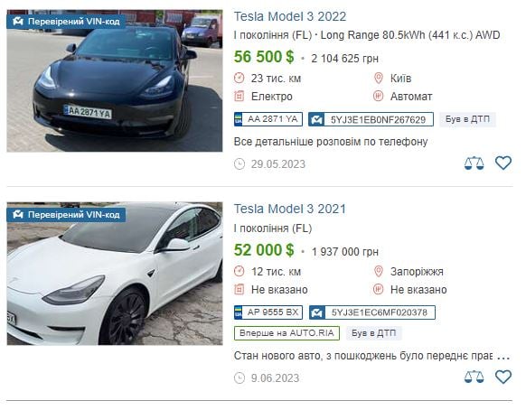 Електрокари з пробігом в Україні 2023