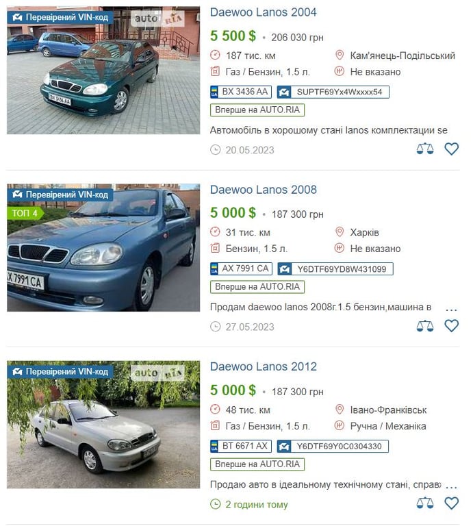 Цены на Daewoo Lanos на украинском рынке. Источник: auto.ria.com