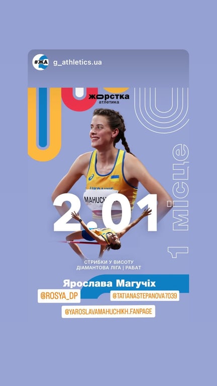 Ярослава Магучих