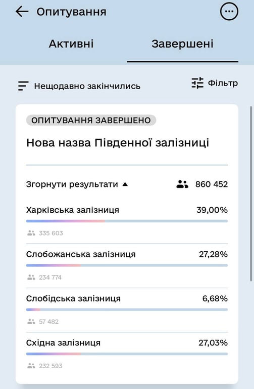 опрос по названию для ЮЖД