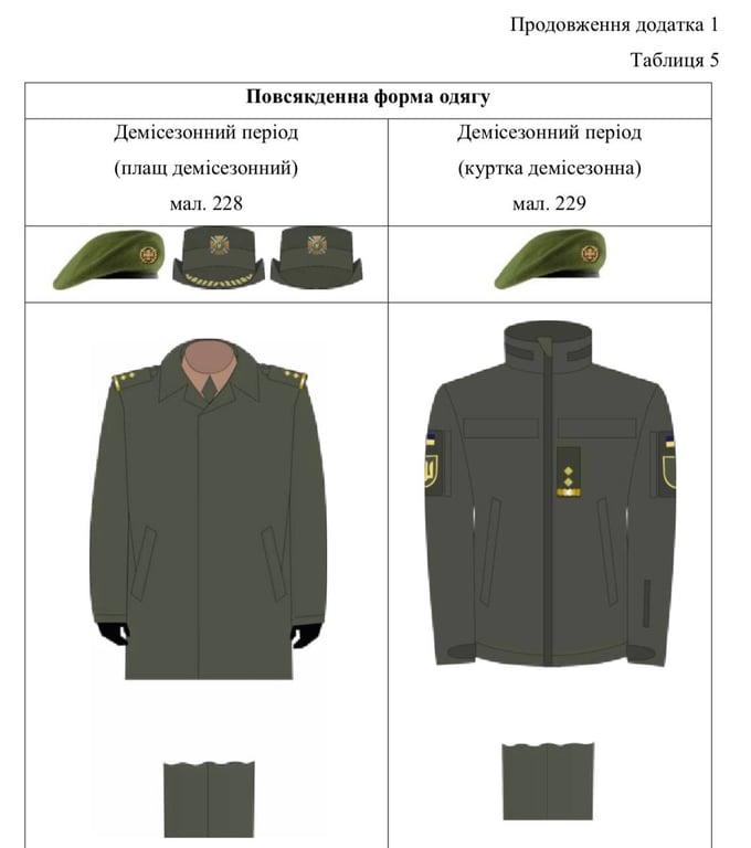 военная форма для женщин