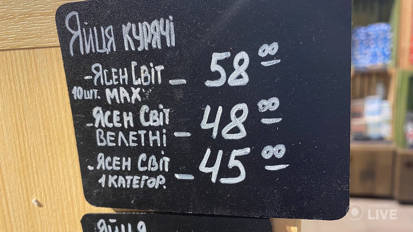 Ціни на яйця травень 2023