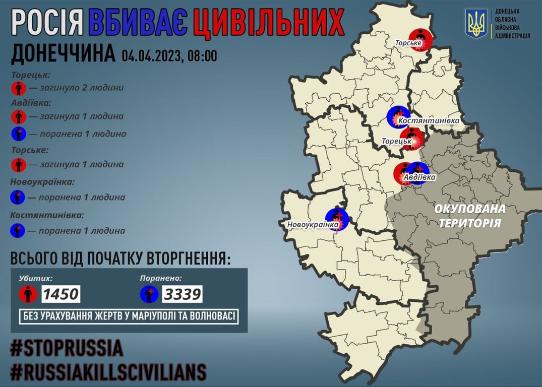 Донецкая область