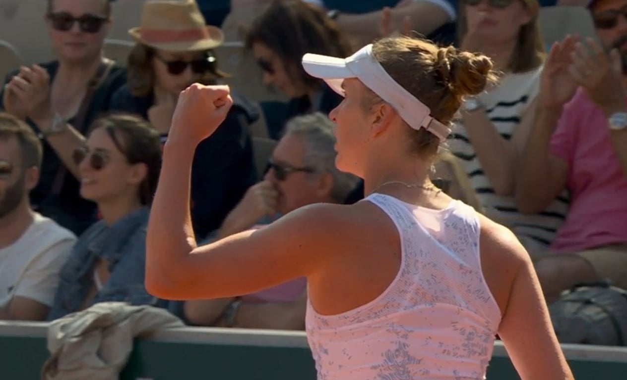 Еліна Світоліна