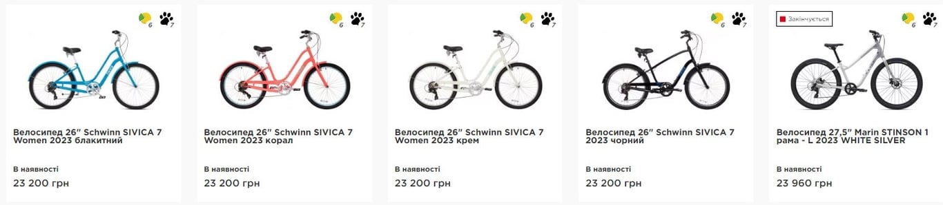 Ціни на міські велосипеди в Україні