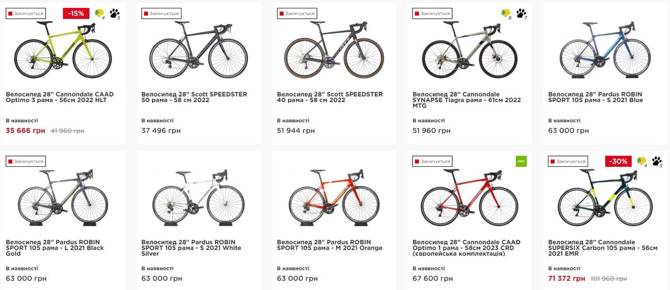 Шосейні велосипели в Україні