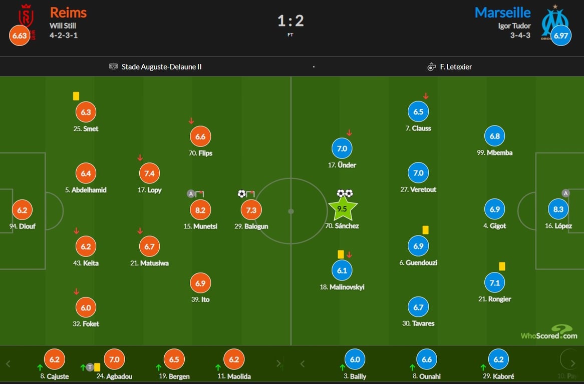 Реймс - Марсель
