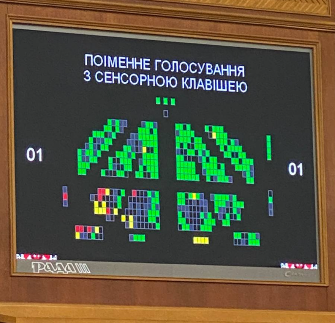 Законопроект о запрете распространения информации о заседаниях парламента