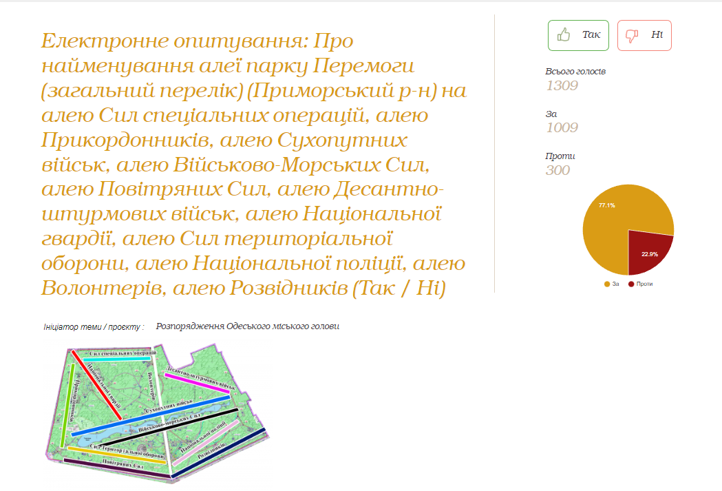 Перейменування парку Перемоги в Одесі