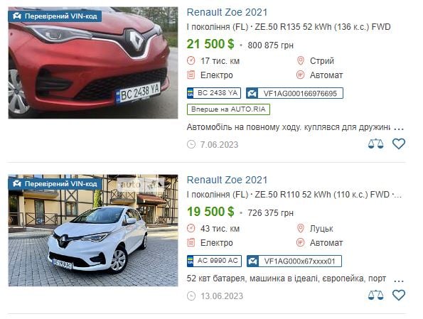 Цены на электрические автомобили в Украине 2023