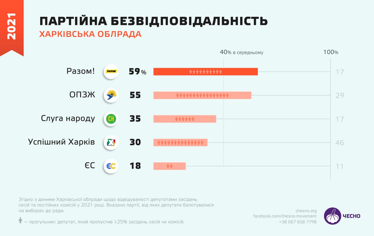 инфографика